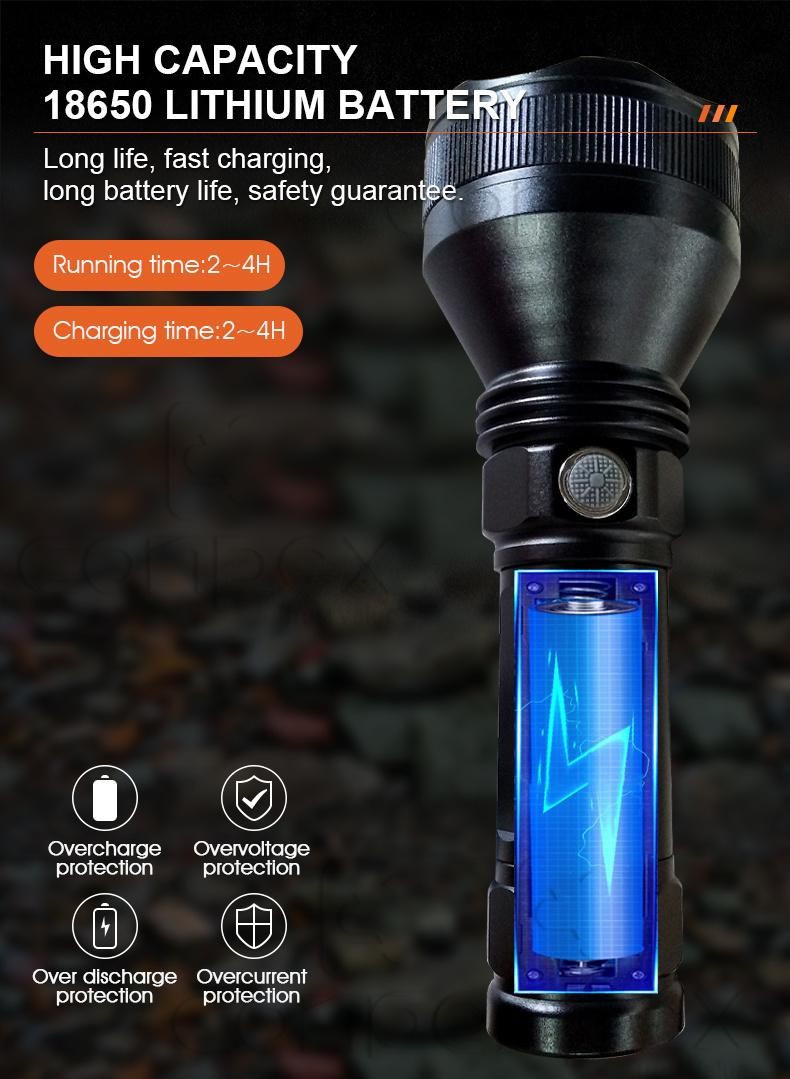 360 Light USB Rechargeable Aluminum Alloy Safety Emergency Zoom Flashlight T