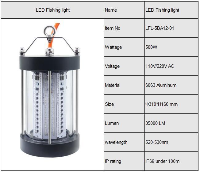 Underwater LED Fishing Lure Light 500W for Widely Applied in Aquaculture