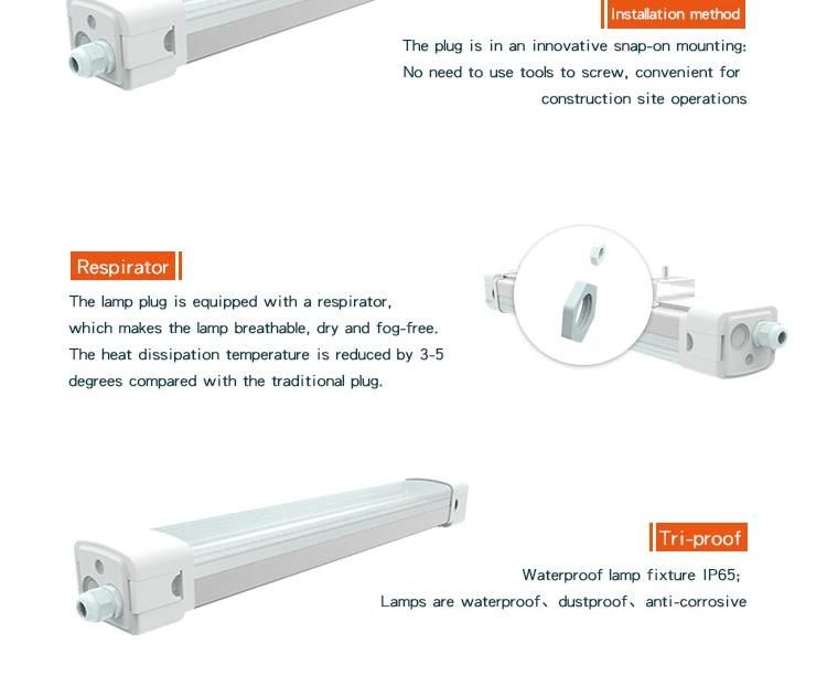 2019 High Quality White 50W 60W LED Wide Tube Aluminum LED Triproof Light