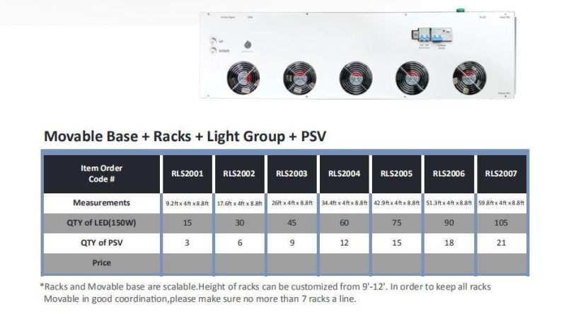 Automatic Vertical Hydroponic System with LED Grow Lights for Agriculture