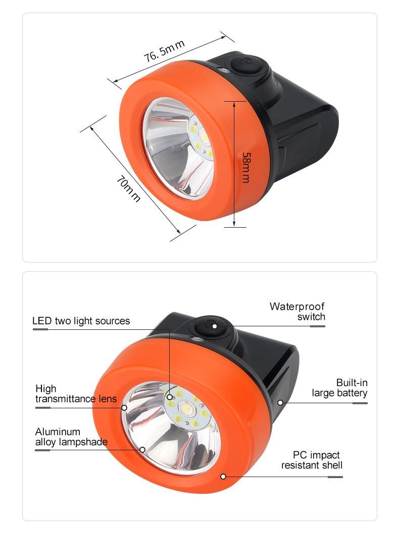 New-Kl2.5lm (A) Waterproof Mining LED Head Lamp Headlamp Miner Light Cordless Mining Light