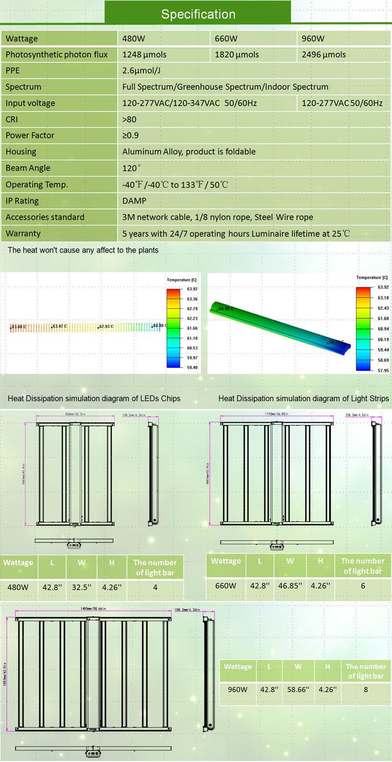 Best High Power Dimmable 480W 640W 1000W Plant Light LED Grow Light Full Spectrum for Greenhouse Indoor Plants Seed Veg Bloom