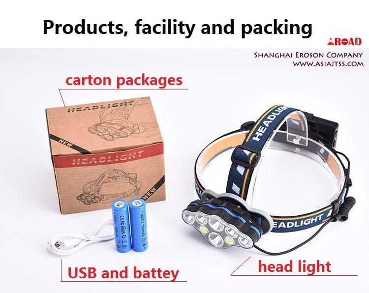 Outdoor Multifunctional Headlight with LED Light