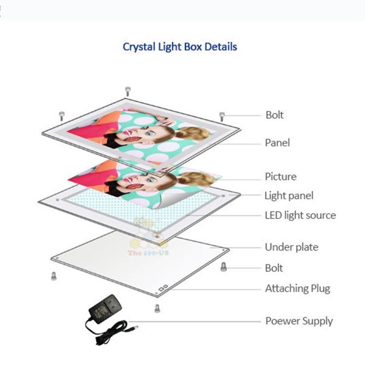 Waterproof LED Advertising Indoor and Outdoor 3D Acrylic