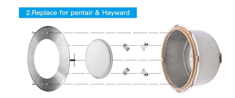 Nueva Llegada IP68 LED Piscina Piscina Luz Submarina PARA Pentair Nicho