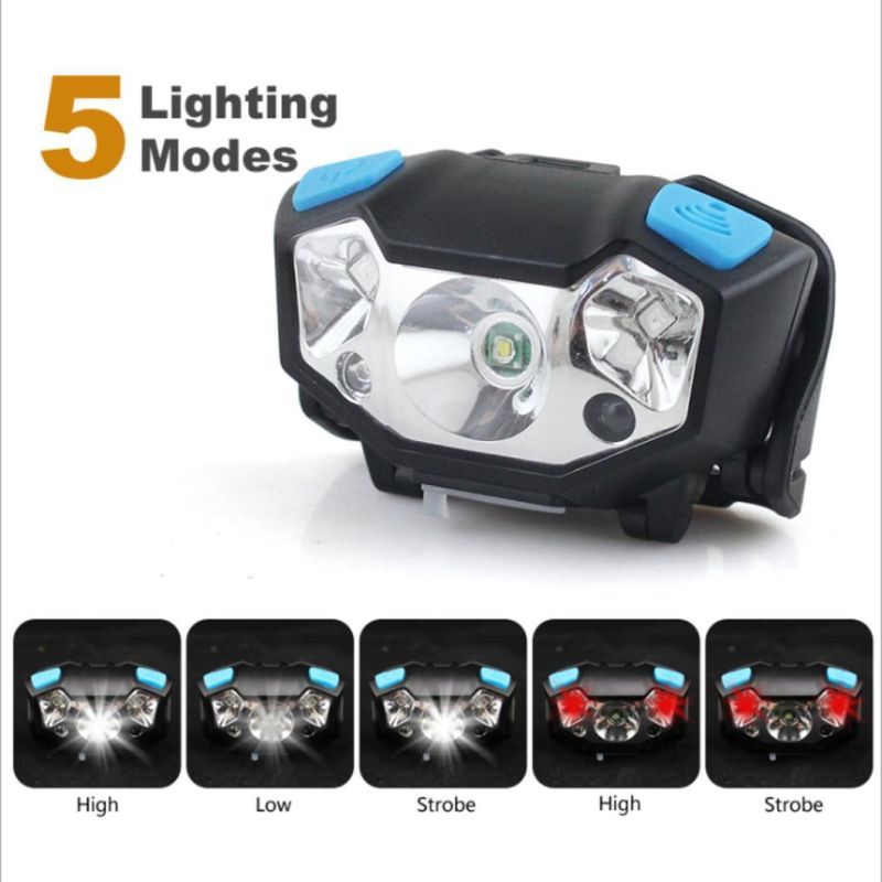 Shock-Resistant Head Light Adjustable High Power Head Lamp