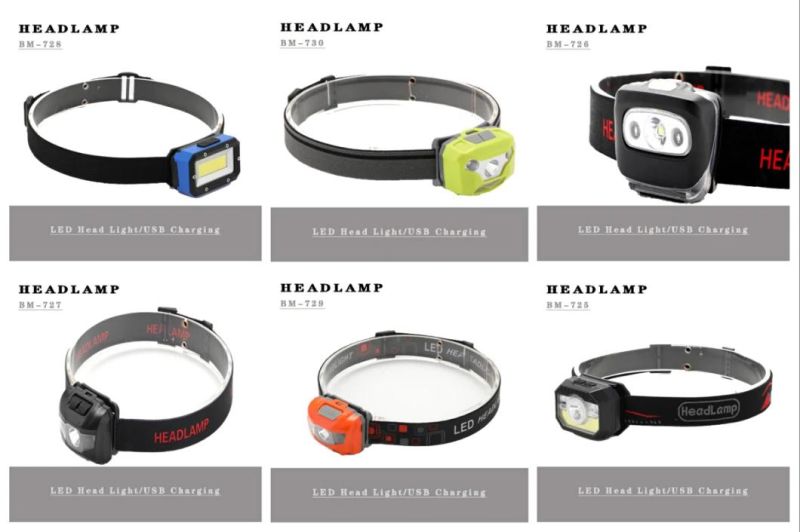 Waterproof LED Head Light with Battery Indicator USB Rechargeable Light