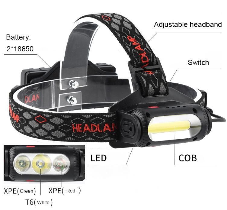 Power Tools 3.7V Li-ion Cordless LED Headlamp Electric Tool Power Tool