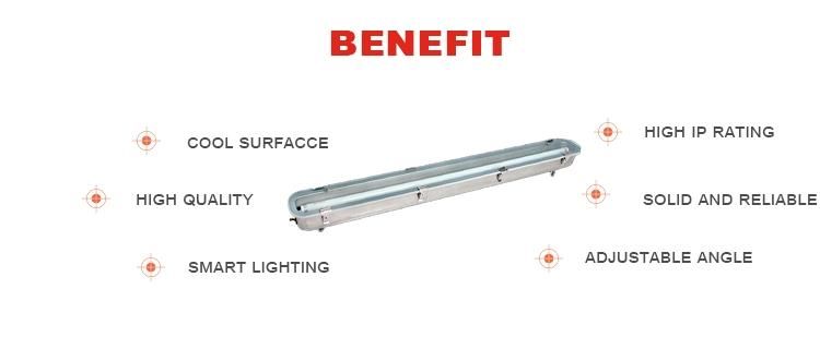 IP65 Toughened Glass 1*18W Vapor Tight LED Lighting Fixtures