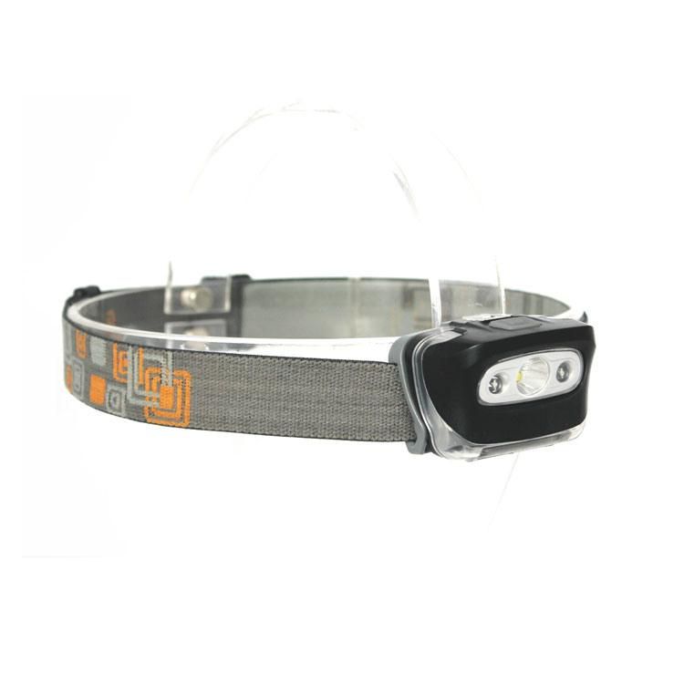Running, Camping, and Outdoor Headlight Headlamps
