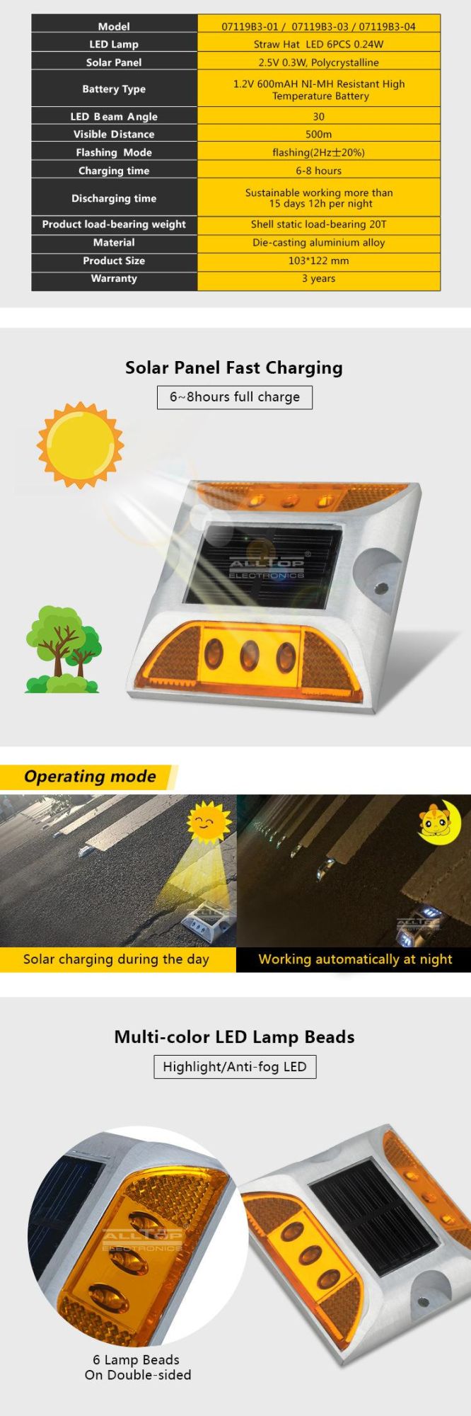Alltop Hot Sale IP65 Waterproof Solar Charging Aluminum Outdoor Solar Road Stud LED Reflector
