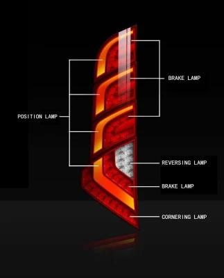 Dividing Rear Tail Lighting, LED Light Bus Parts