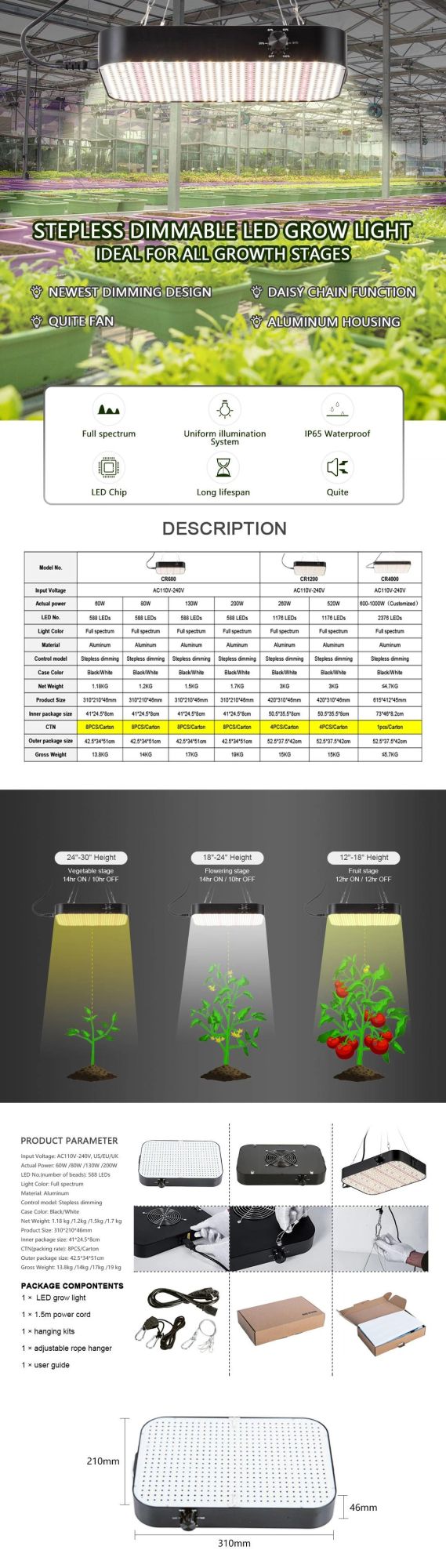 All Aluminum Quantum Panel Full Spectrum 60W LED Grow Lighting