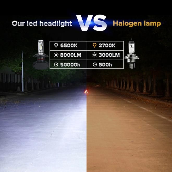 New S2 4 Sides COB LED Car Headlights Bulbs Super Bright Focos LED Premium H1 H3 H4 H7 9005 9006 H11 LED Car Light