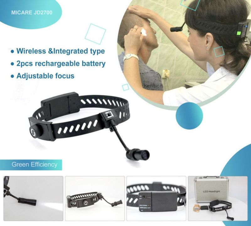 LED Medical Headlamp Brightness and Sopt Size Adjustable Surgery Headlight with 3.5X Loupes