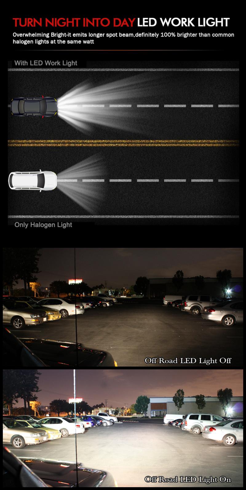 Hot Sale LED Lamp 24W LED Auto Lamps