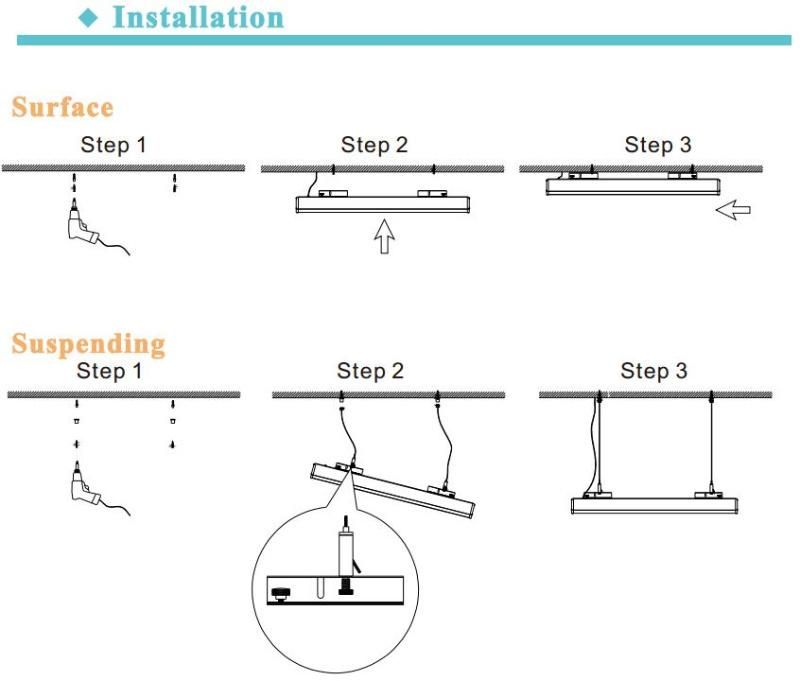 New Design IP65 Trunking LED Linear Light