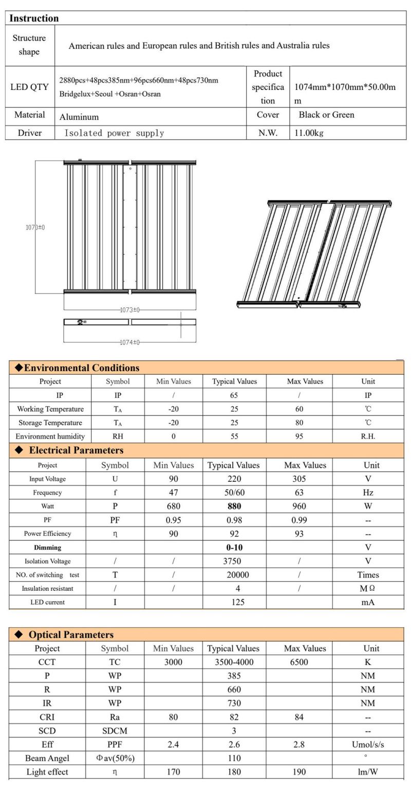 800W Full Spectrum High Ppfd LED Grow Light for Greenhouse Medical Plants