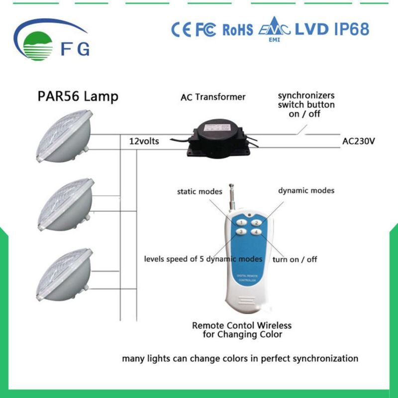 AC12V 18W Single Color Pool Lamp LED PAR56 with IP68