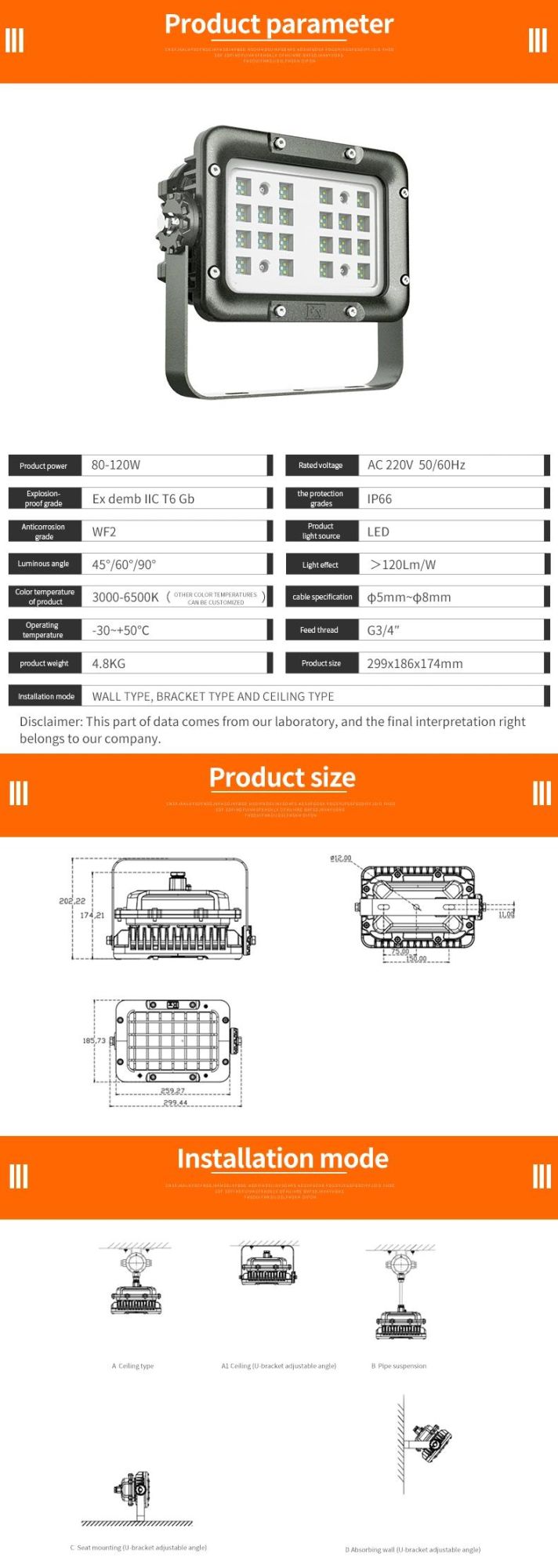 Class 1 Divison 2 Atex Certified IP66 Station LED Explosion Proof Flood Light