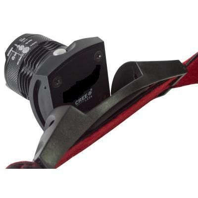 3W CREE LED Zoomable Headlight