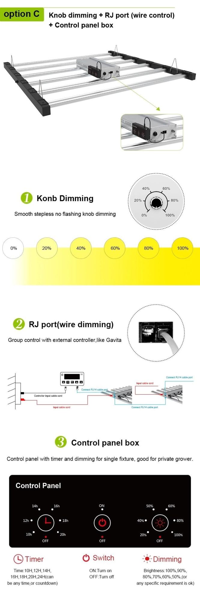 Ilummini 2021 High Quality Ppf 640W 600W Samsung Lm301h LED Grow Lights Full Spectrum Grow Light Bar