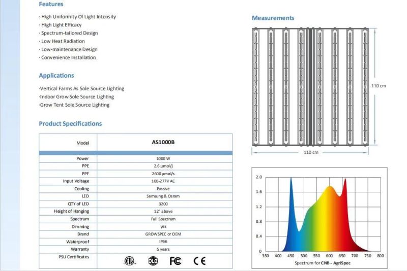 IP66 Hydropoinc Grow Light Quantum Board 1000W LED Grow Light