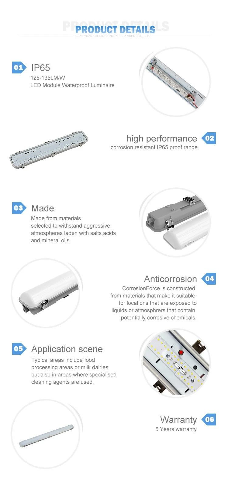 IP65 Tri-Proof LED Light for Supermarket, Lighting Fixture