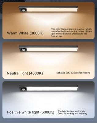 PIR Ultra Thin LED Wardrobe Bed Lamp Kitchen Wireless Motion Sensor Under LED Cupboard Cabinet Lights Motion Sensor Light