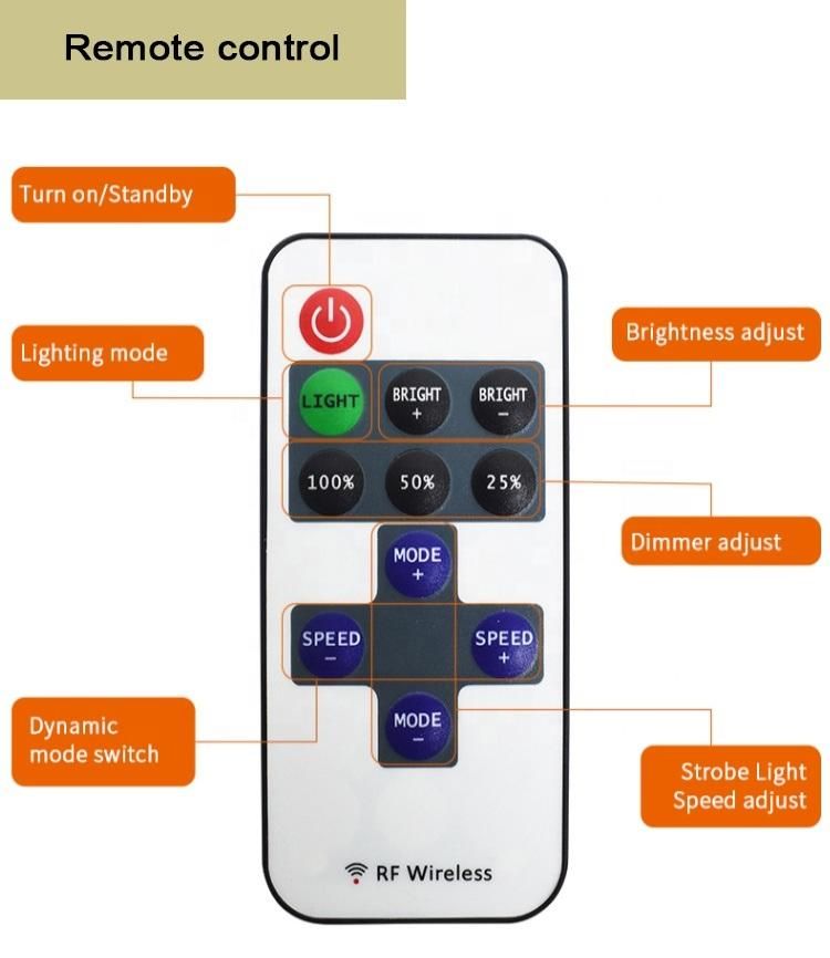 360 Light Metal Rod 160W High Lumen Tent Multifunction LED Light Remote Control Camping Light