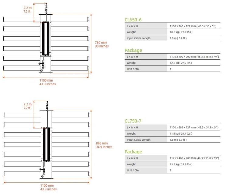 High Power 750W Pluggable Design LED Grow Light UV IR