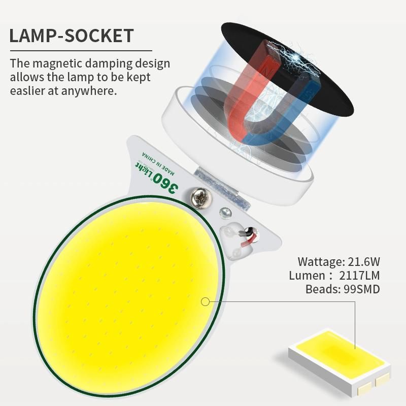 China 360 Light Super Bright USB Connector Magnetic Base Portable Camping Lamp with Mini Light Board