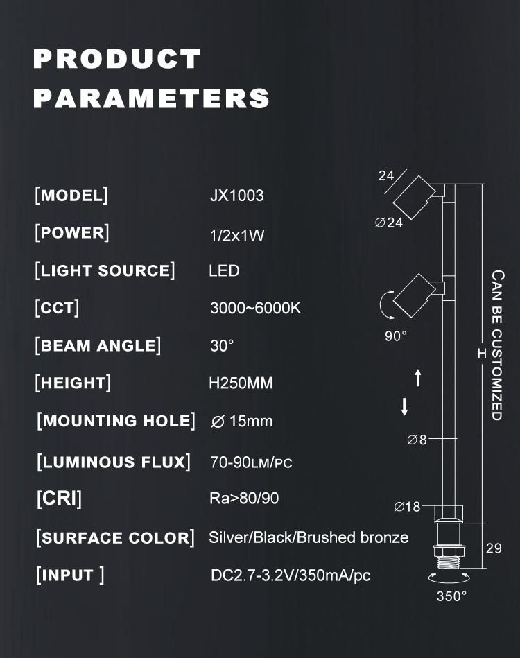 Newest 2W High Quality Bright LED Cabinet Lighting