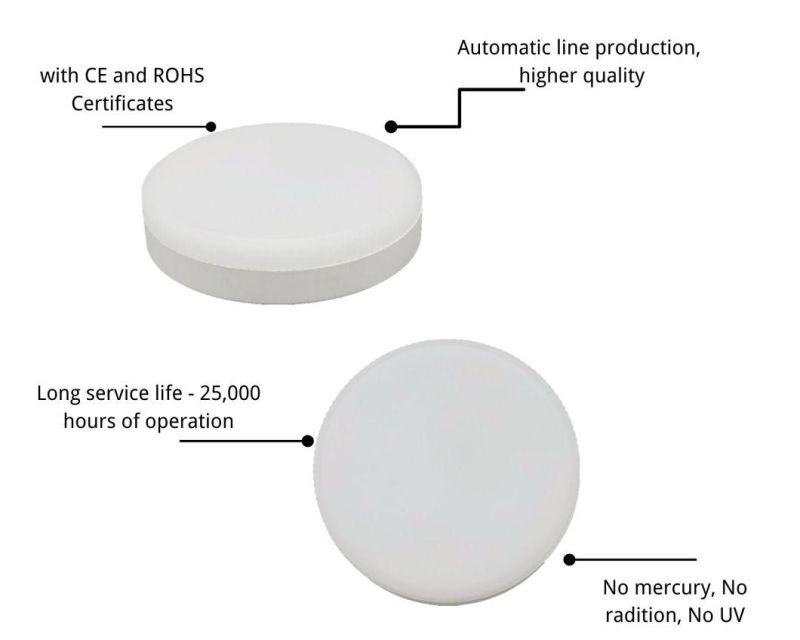 Heat Conducting Plastic Gx53 LED Lamps