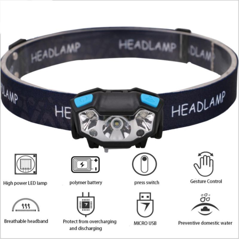 Shock-Resistant Head Light Adjustable High Power Head Lamp