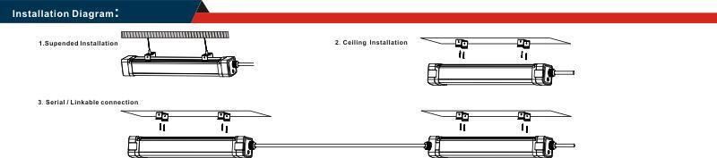 Tri-Proof LED Light 0.6m/0.9m/1.2m/1.5m IP66 20W/30W/40W/60W/80W/100W 130lm/W Tri-Proof LED Light