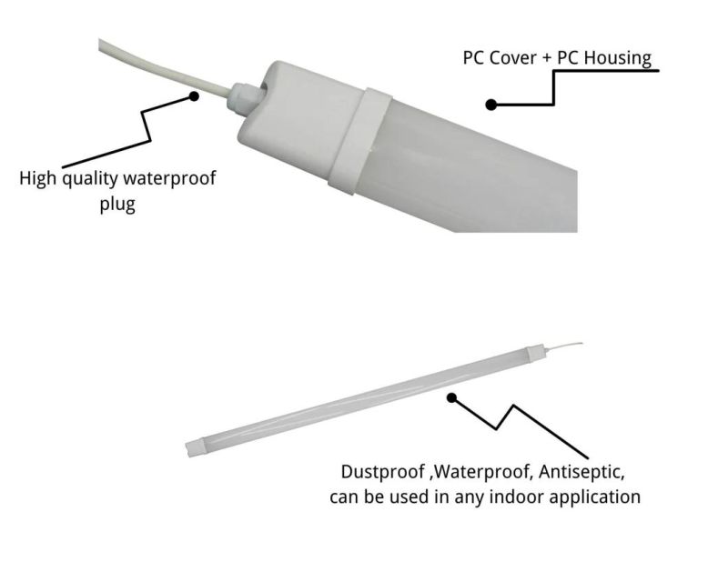 Factory Direct Price 3000K/4000K/6500K Tri-Proof Lamp Tp2 with Low Power Consumption