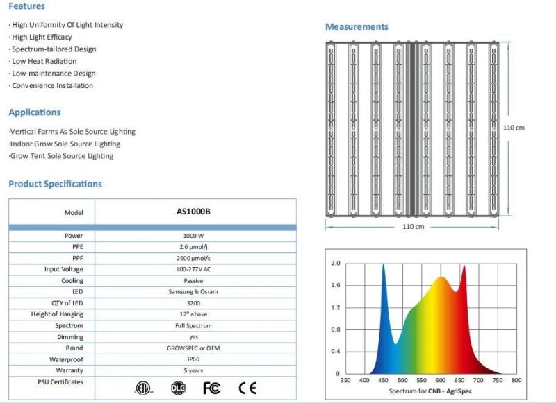 Horticulture LED Grow Light for Indoor Plants/Meijiu/ Canabi S/ Leafy Greens