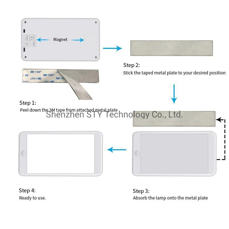 Wiring Surface Mounted by Magnet LED PIR Motion Sensor Lighting for Wine/Furniture/Wardrobe/Counter Cabinet