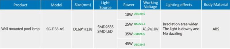 25W AC12V/110V SMD 2835 SMD LED Sg-P38-as LED Swimming Pool Lighting Water Proof Lights for Pool