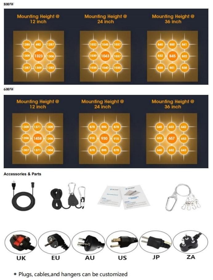 DIY 600W Grow Lamp Spider Full Spectrum LED Grow Light with 660nm for 4*4FT Grow Tent