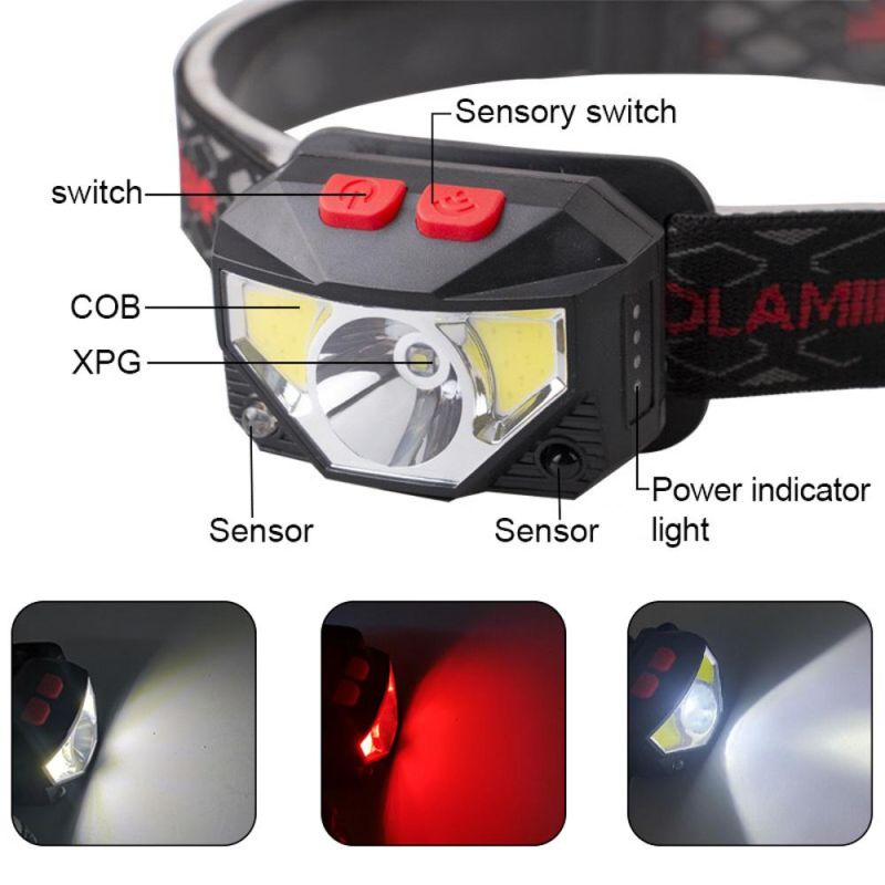 New LED Headlamp Flashlight 1000 Lumens USB Rechargeable Headlight Waterproof Head Lights with Motion Sensor