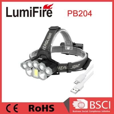 Outdoor USB Rechargeble Powerful 8LEDs Zoomable LED Headlamp