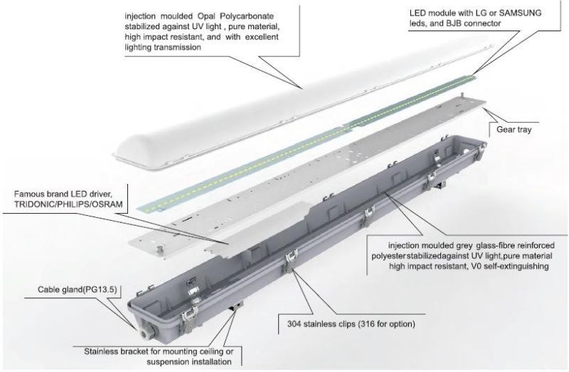 LED Triproof Light Waterproof for Warehouse T8 Fluorescent Tube 18W 36W 58W