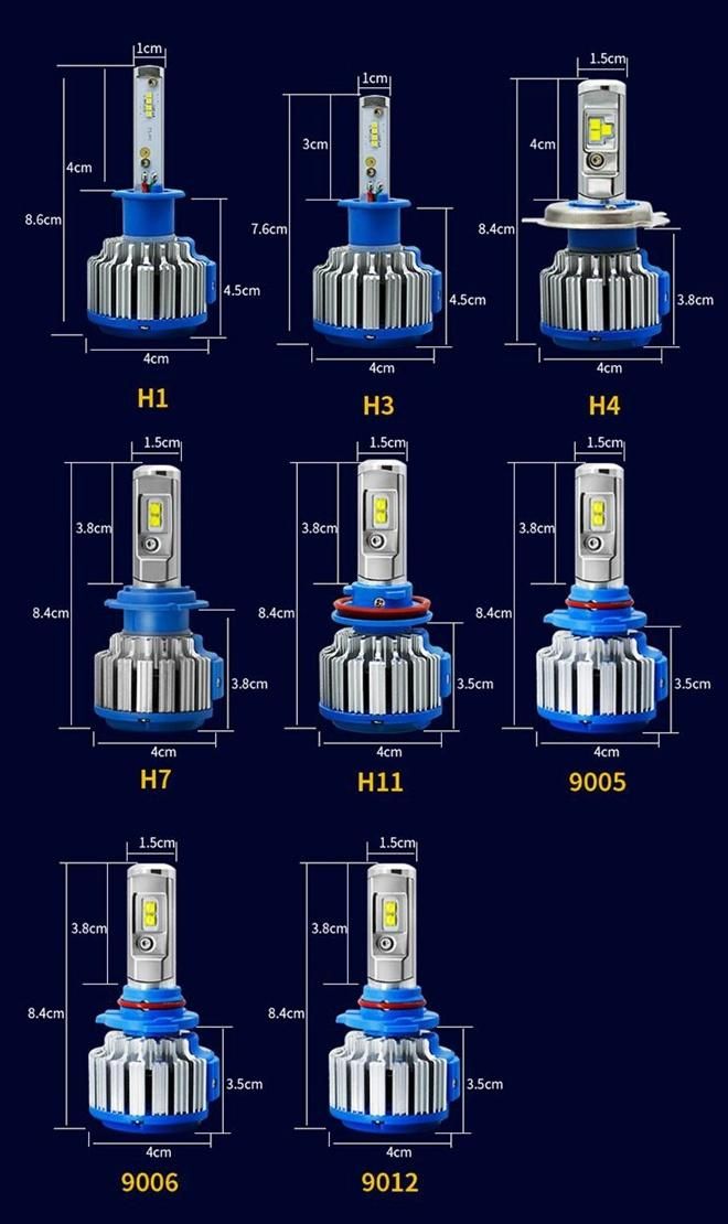 T1 H4 Turbo LED Headlight Kit 72W 8000lm H1 H3 H7 H8 H9 H11 Hb3 Hb4 Fun LED Bulb Light Fog Light Pair Turbo LED Headlight Kit