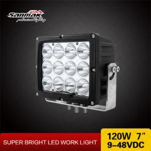 Bright Power 7&quot; 120watt LED Work Lamp for Heavy Duty