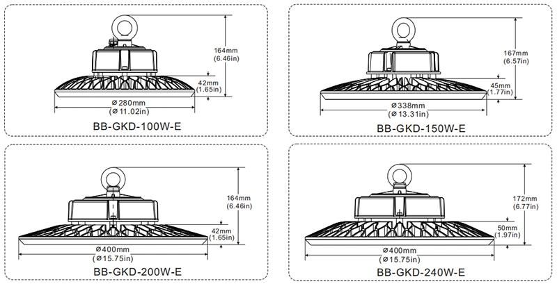 New Tech Full-Spectrum Lamp Bulb High-Effciency UFO 300W LED Grow Light