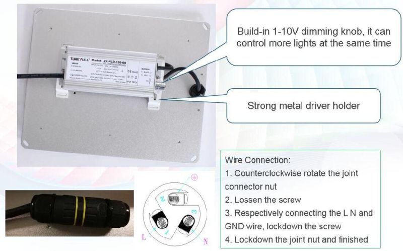 Full Spectrum LED Grow Plant Light with 5 Year Warranty