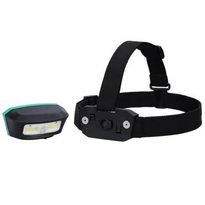 Outdoor Head-Mounted Rechargeable Camping Lamp Emergency Headlamp for Night Fishing Hiking
