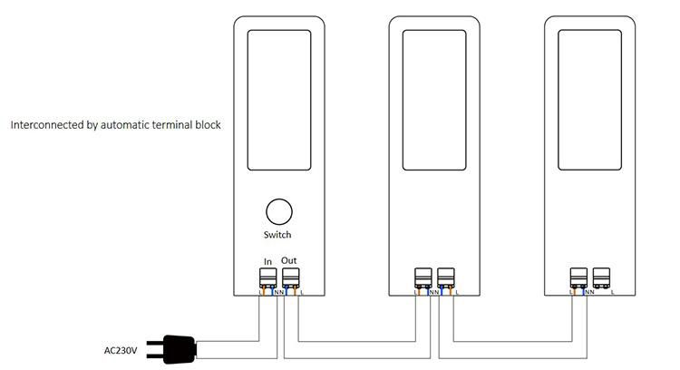 China Wholesale Ultra Thin Under Cabinet Corner LED Light